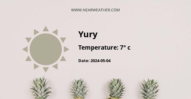 Weather in Yury