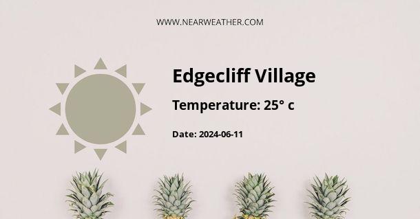 Weather in Edgecliff Village