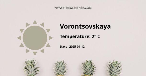 Weather in Vorontsovskaya