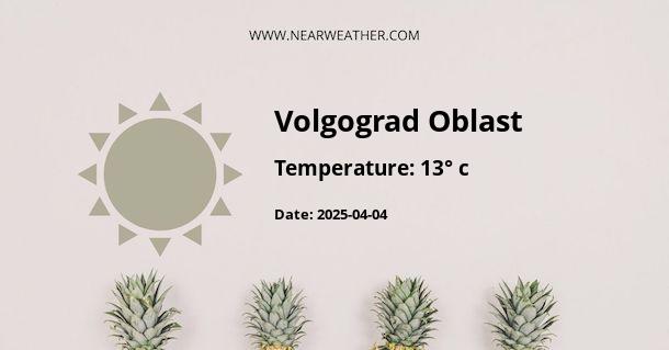 Weather in Volgograd Oblast