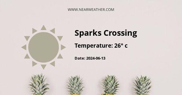 Weather in Sparks Crossing