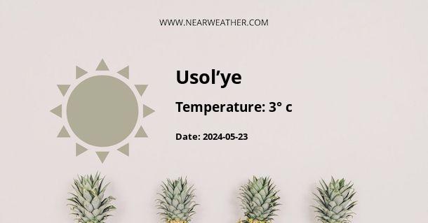 Weather in Usol’ye