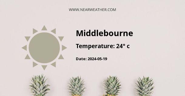 Weather in Middlebourne