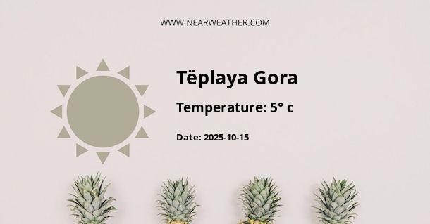 Weather in Tëplaya Gora