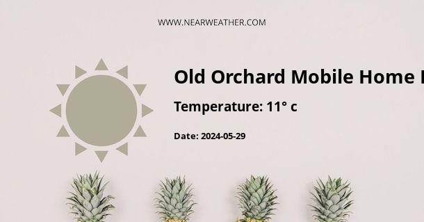 Weather in Old Orchard Mobile Home Park