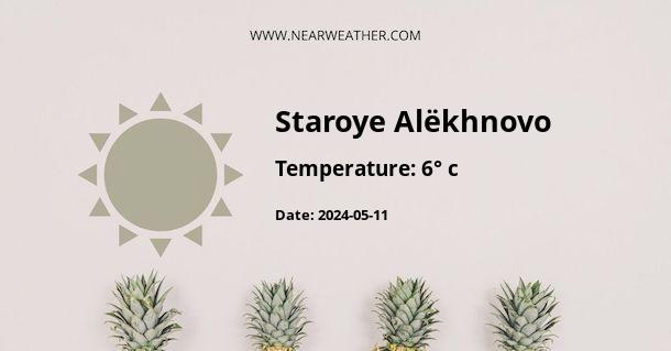 Weather in Staroye Alëkhnovo