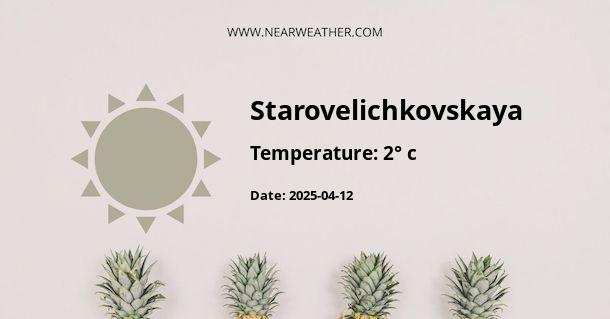 Weather in Starovelichkovskaya