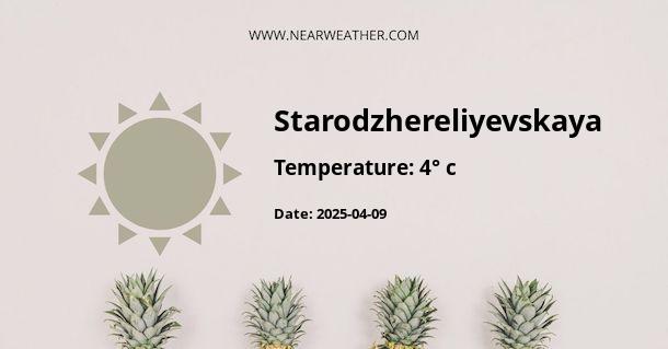 Weather in Starodzhereliyevskaya