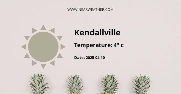 Weather in Kendallville