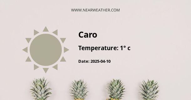 Weather in Caro