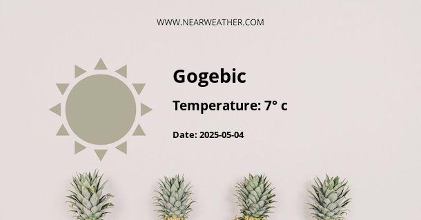 Weather in Gogebic