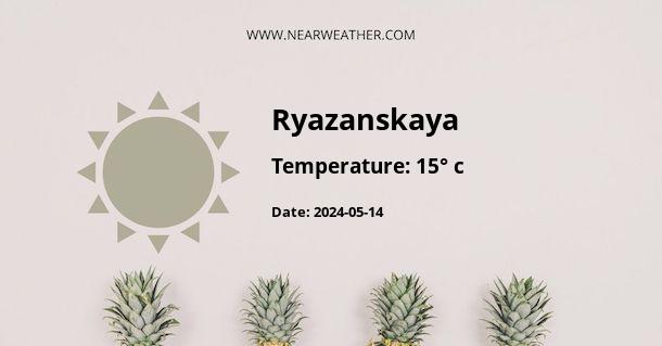 Weather in Ryazanskaya