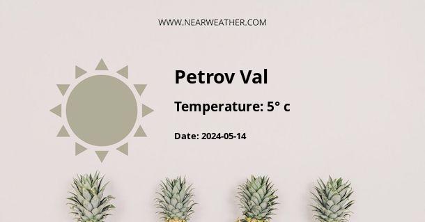 Weather in Petrov Val
