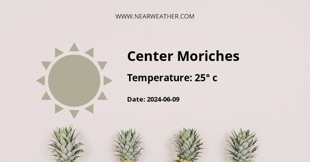 Weather in Center Moriches