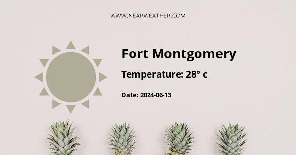 Weather in Fort Montgomery