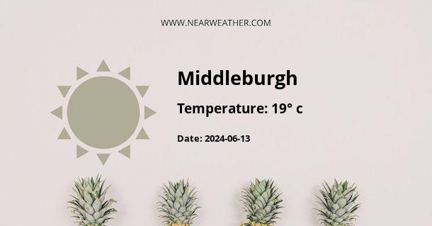 Weather in Middleburgh