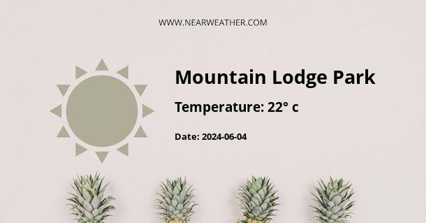 Weather in Mountain Lodge Park