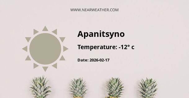 Weather in Apanitsyno