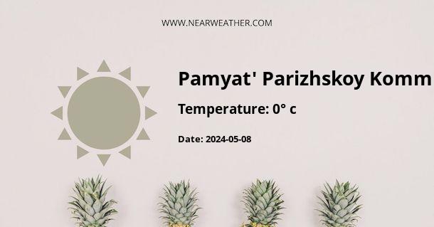 Weather in Pamyat' Parizhskoy Kommuny