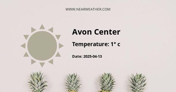 Weather in Avon Center