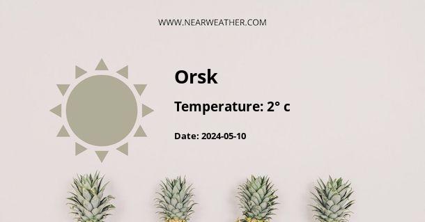 Weather in Orsk