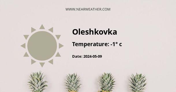 Weather in Oleshkovka