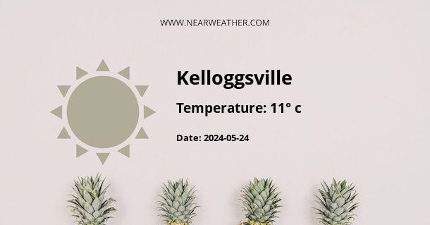 Weather in Kelloggsville