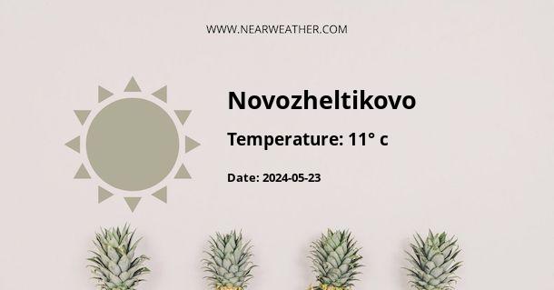 Weather in Novozheltikovo