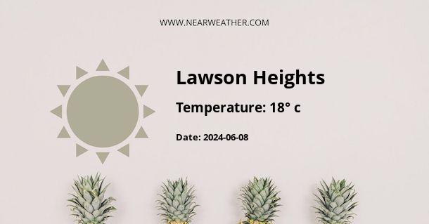 Weather in Lawson Heights