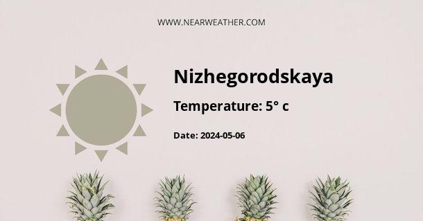 Weather in Nizhegorodskaya
