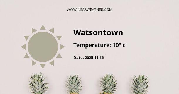 Weather in Watsontown