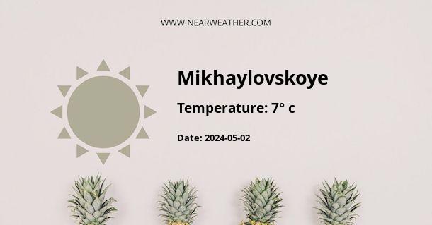 Weather in Mikhaylovskoye