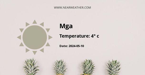Weather in Mga