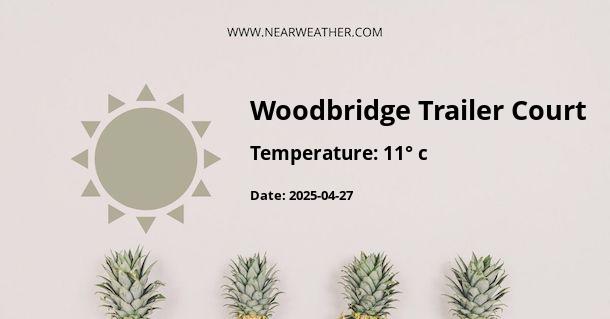 Weather in Woodbridge Trailer Court