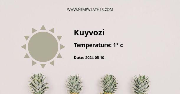 Weather in Kuyvozi