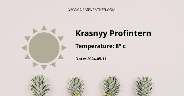 Weather in Krasnyy Profintern