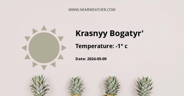 Weather in Krasnyy Bogatyr'
