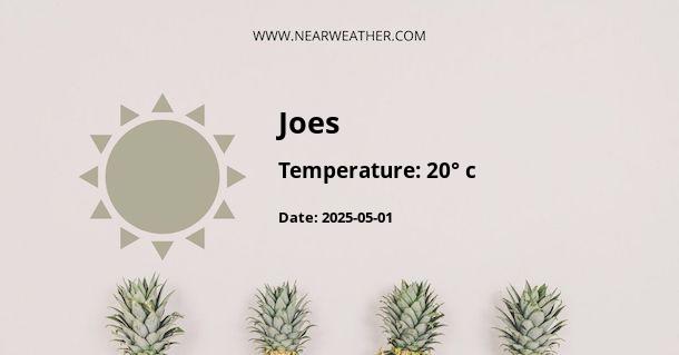 Weather in Joes