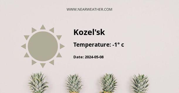 Weather in Kozel'sk