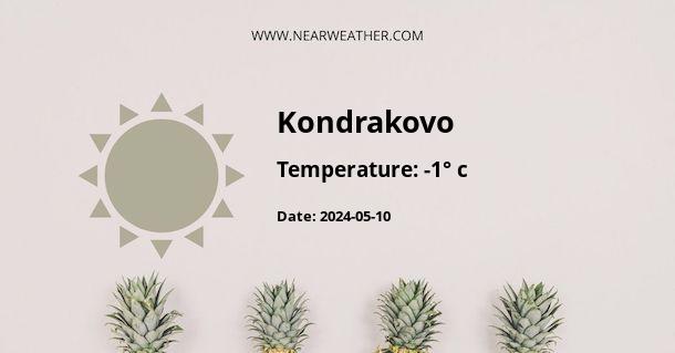 Weather in Kondrakovo