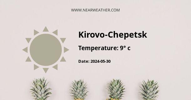 Weather in Kirovo-Chepetsk