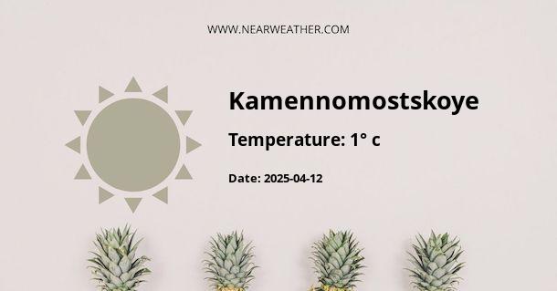 Weather in Kamennomostskoye