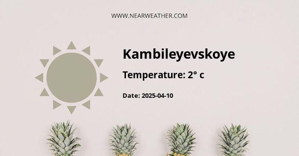 Weather in Kambileyevskoye