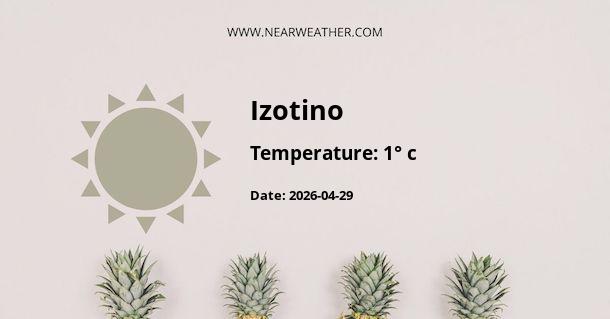 Weather in Izotino