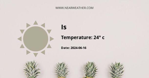 Weather in Is