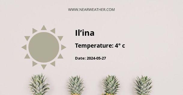 Weather in Il’ina