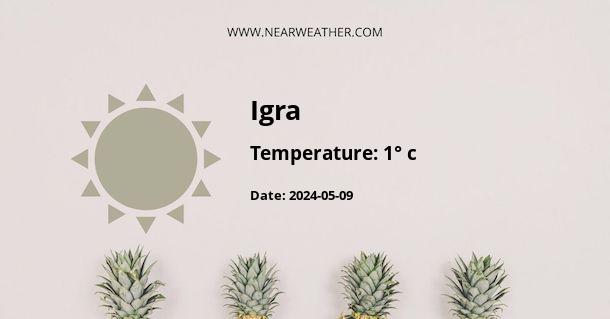 Weather in Igra