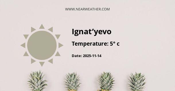 Weather in Ignat’yevo