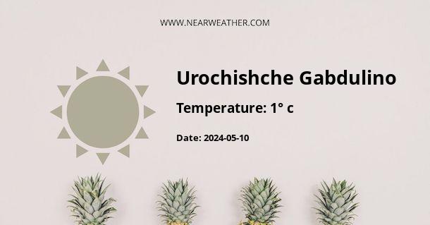 Weather in Urochishche Gabdulino
