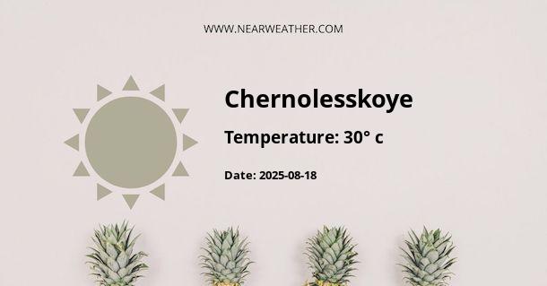 Weather in Chernolesskoye